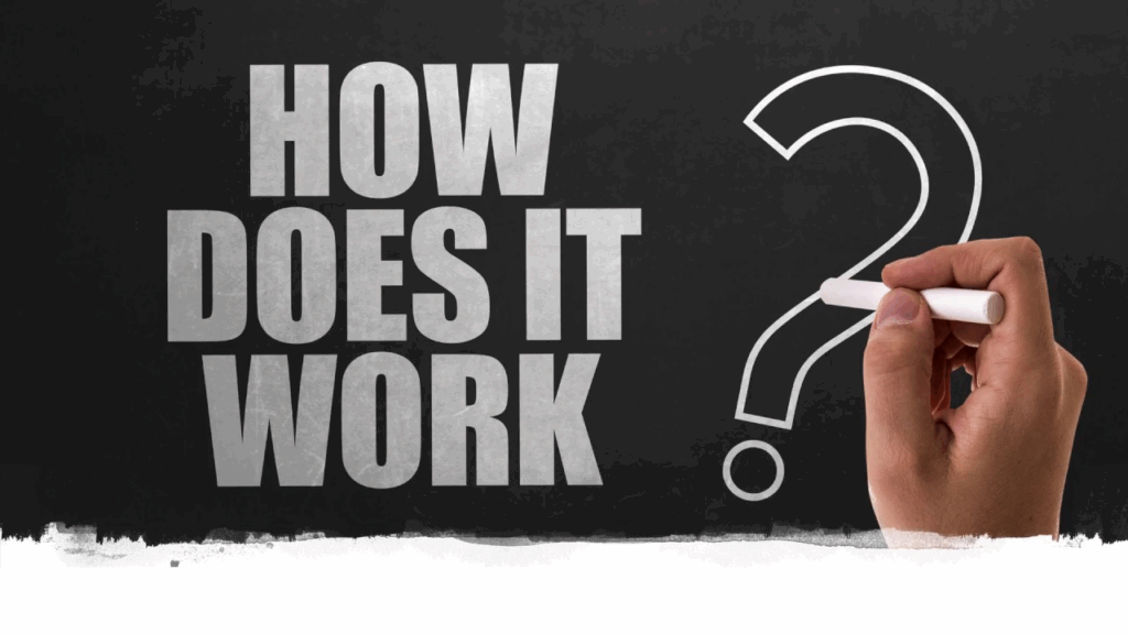 How Does No Win No Fee Work in Practice?